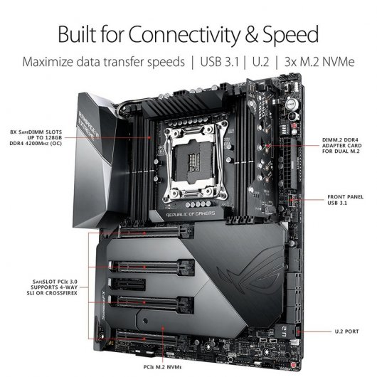 Asus Rampage VI Extreme