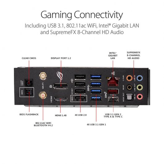 Asus Rog Maximus X Formula
