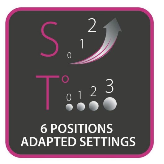 Rowenta Studio Dry XL Effiwatts Secador de Pelo 1800W