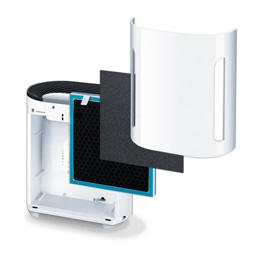 Purificador de Aire Beurer LR-200