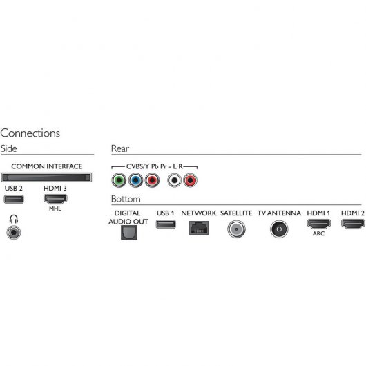 Philips 50PUS6262 50" LED UltraHD 4K
