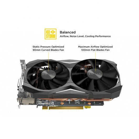 ZOTAC GeForce® GTX 1080 Mini 8GB ZOTAC GeForce® GTX 1080 Mini 8GB | ZOTAC
