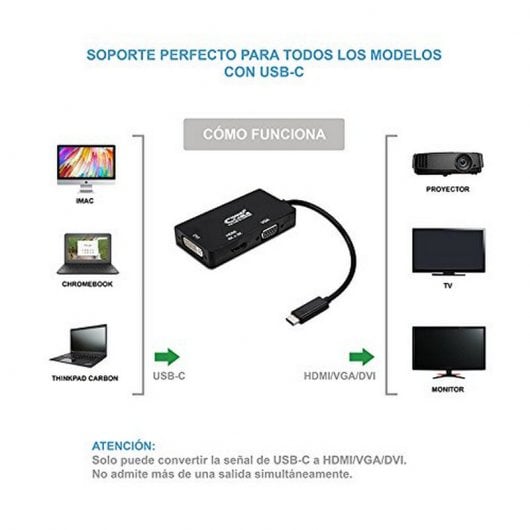 Nanocable Conversor USB-C a VGA/DVI/HDMI USB-C/M-VGA/H-DVI/H-HDMI/H Negro 10 cm