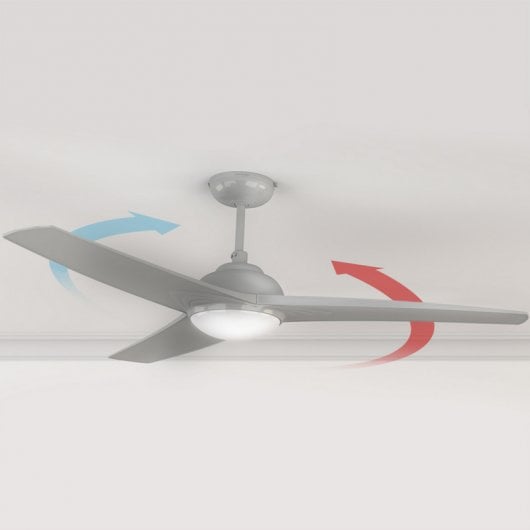 Cecotec ForceSilence Aero 560 Ventilador de Techo con Mando a Distancia