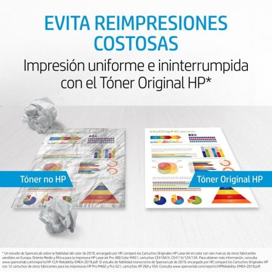 HP LaserJet Nº203A Toner Original XL Preto