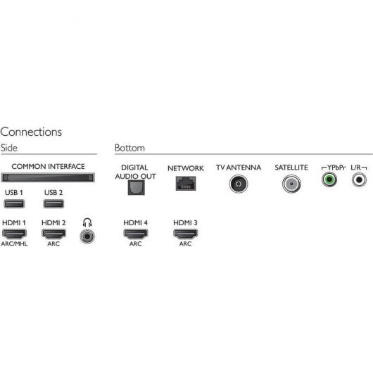 Philips 49PUS7503 49" LED UltraHD 4K