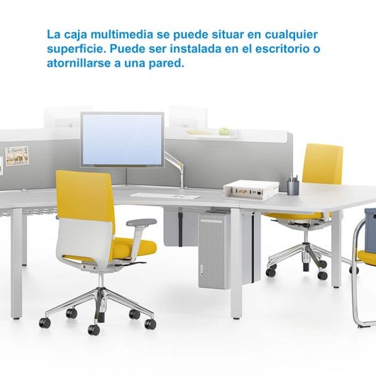 Caja de Conexiones Multimedia de Pared VGA/HDMI/Jack3.5/RCA/USB/RJ-45