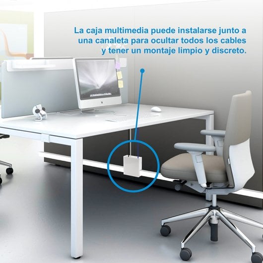 Caja de Conexiones Multimedia de Pared VGA/HDMI/Jack3.5/RCA/USB/RJ-45