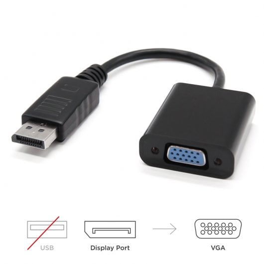 Nanocable Conversor DisplayPort a sVGA Negro 15 cm