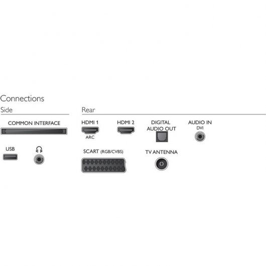 Philips 49PFS4132/12 49" LED FullHD
