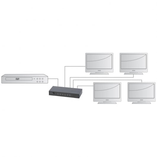Digitus DS-47304 Switch 4 Puertos HDMI 4K 
