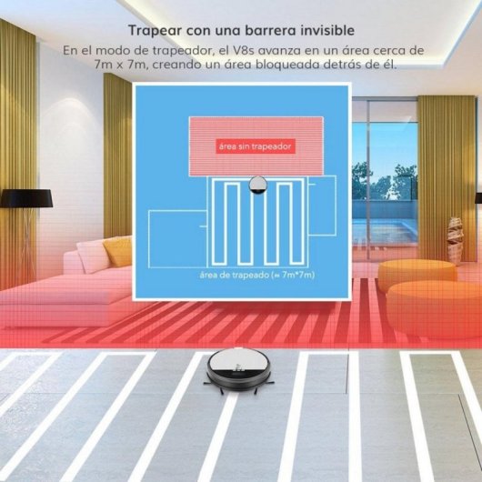 iLife V8S Robot Aspiradora