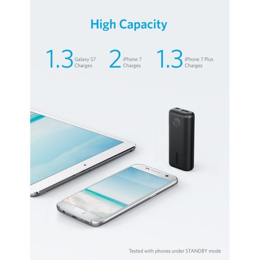 Anker PowerCore II 6700mAh