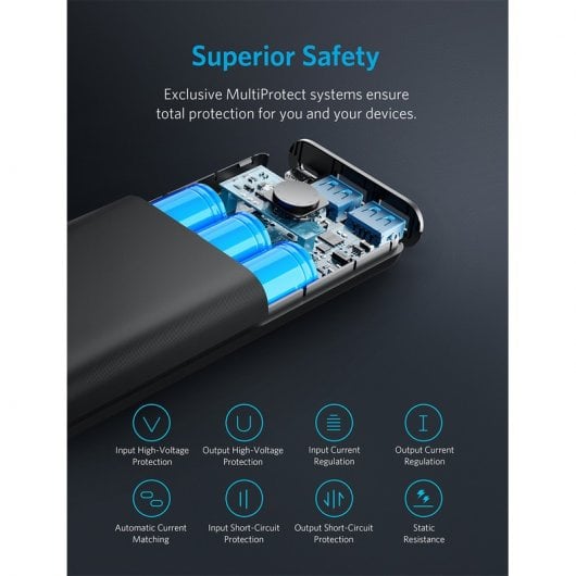 Anker PowerCore II 20000 mAh