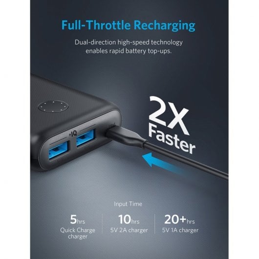 Anker PowerCore II 20000 mAh