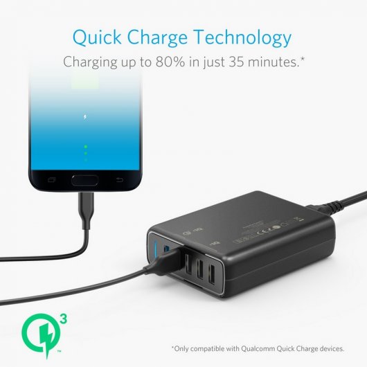 Anker PowerPort Speed 5 Cargador USB 5 Puertos