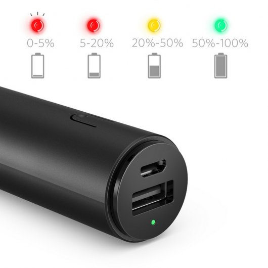 Anker PowerCore Mini Powerbank 3200mAh