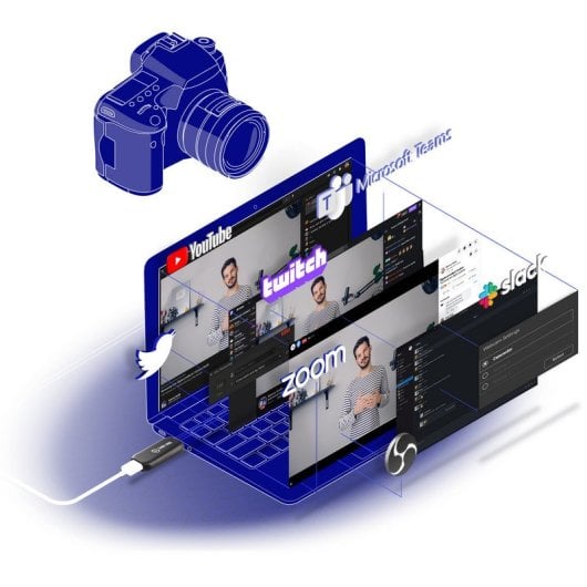 Elgato Cam Link 4K scheda di acquisizione video USB 3.2 Gen 1 (3.1 Gen 1)