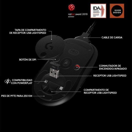 Mouse Logitech G Pro Wireless Gaming 25600DPI Nero Ambidestro