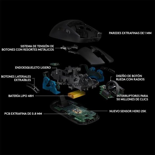 Mouse Logitech G Pro Wireless Gaming 25600DPI Nero Ambidestro