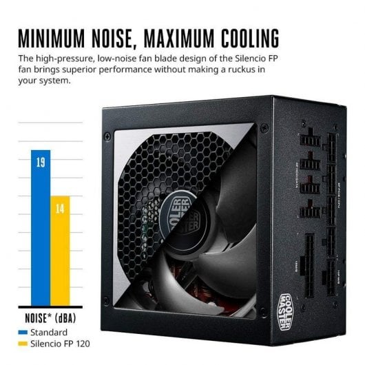 Cooler Master V Series 550W 80 Plus Gold Full Modular 