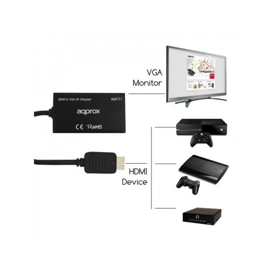 Approx Adaptador HDMI a VGA con Salida de Audio V2