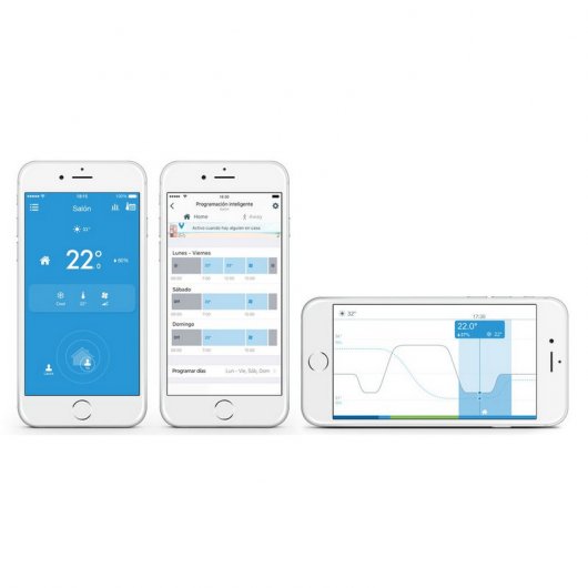 Tado Smart AC Control Climatización Inteligente para Aire Acondicionado