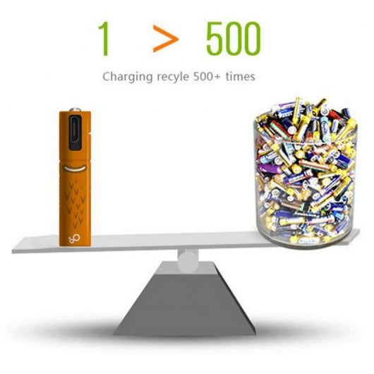 Smartoools Pilas Recargables Micro USB 450 mAh Pack 4 Pilas AAA