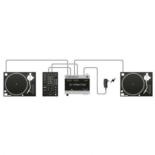 Native Instruments Traktor Scratch A6 Sistema Vinilo Digital Time Code