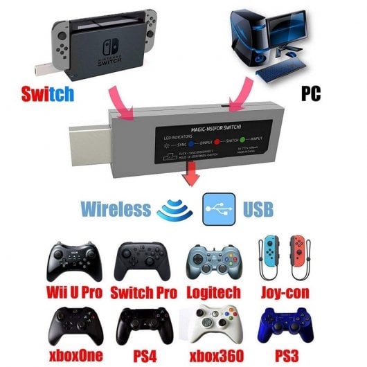 Mayflash Magic-NS Adaptador para Mandos NeoGeo Mini/Nintendo Switch/PC
