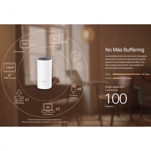 WiFi Mesh TP-Link 3 Nodi 1167 Mbps 400 m² controllo parentale MU-MIMO