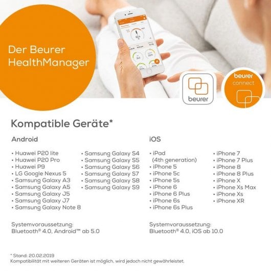 Beurer FT-95 Termómetro Bluetooth sin Contacto