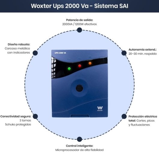 Woxter UPS 2000 VA SAI 1200W