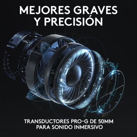 Logitech G635 Auriculares Gaming LightSync 7.1