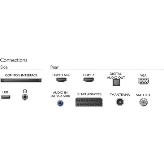 Philips 4300 Series 24PHS4354 24" LED HD
