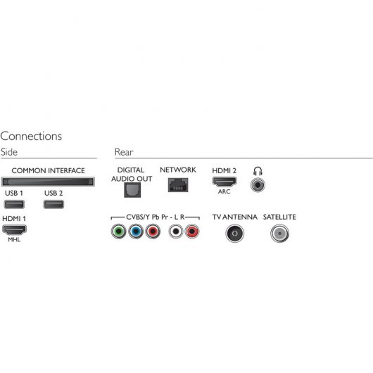Philips 24PFS5863 24" LED FullHD