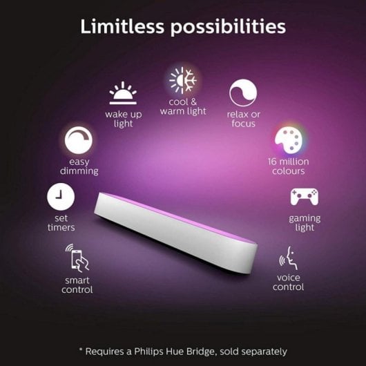Barre lumineuse Philips Hue Play Extension Blanc LED 530 lm Bluetooth Zigbee dimmable