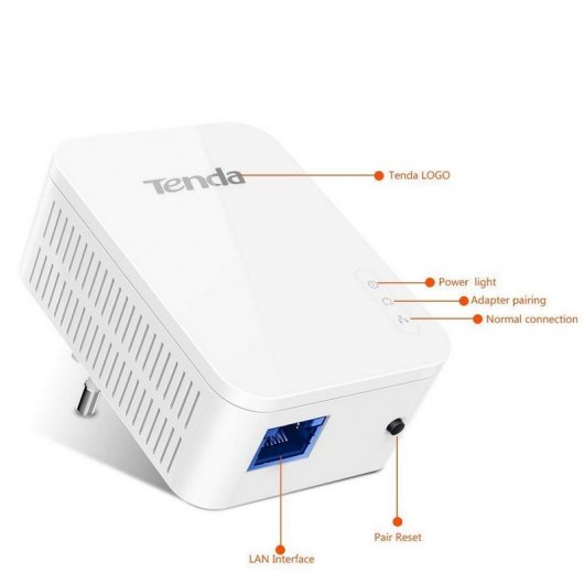 Tenda PH3 Pack 2 Adaptadores de Red Powerline Gigabit