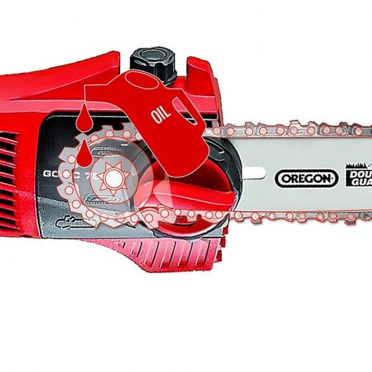 Einhell GC-EC 750 T 750 W 11 m/s 3,87 kg