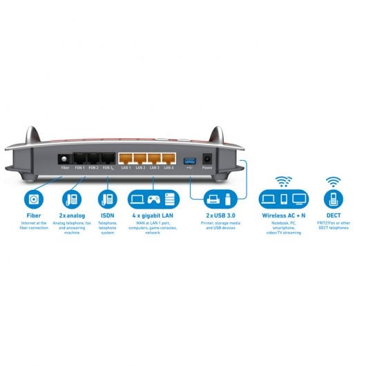 AVM Fritz! Box 3490 International Router Wifi Dual Band Gigabit Vermelho/Prateado