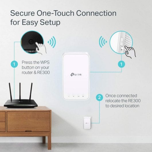 TP-Link RE300 AC1200 Répéteur WiFi/Amplificateur double bande