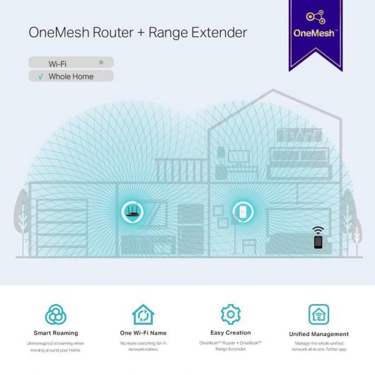 TP-Link RE300 AC1200 Répéteur WiFi/Amplificateur double bande