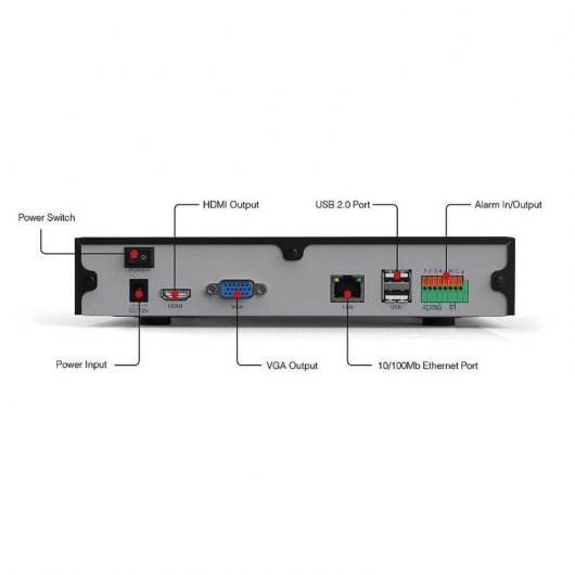 Foscam FN3109 Grabadora de Vídeo en Red NVR