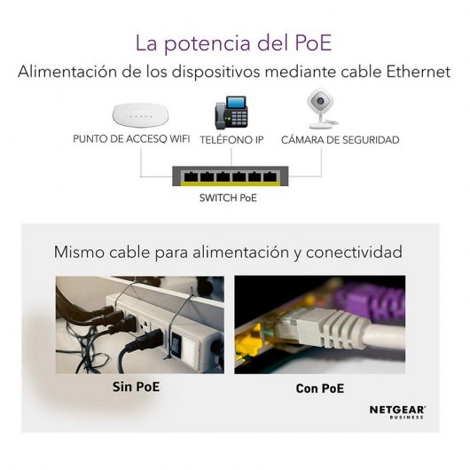 Netgear GS308P-100PES Switch No Administrado 8 Puertos L3 Gigabit Ethernet PoE