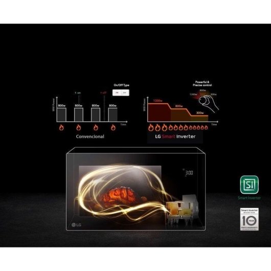 Microonde LG MH6535GIB 25L 1000W con Grill e Smart Inverter