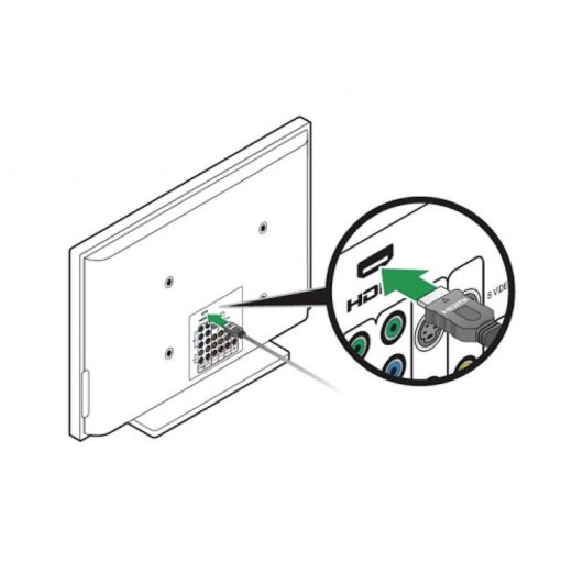 Approx APPC29V2 Switch 3 Portas HDMI 4K com Comando à Distância