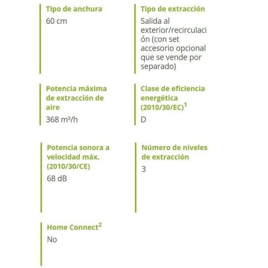 Campana extractora Balay 3BT263MX Canalizzato/Recircolo 60cm LED inox