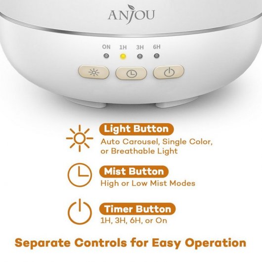 Anjou AJ-ADA003 Humidificador Ultra-sónico y Humidificador Branco