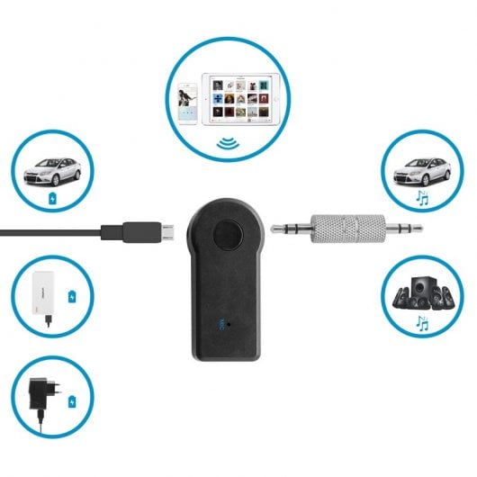 Nueboo Receptor de Música Bluetooth para Coche y Manos Libres