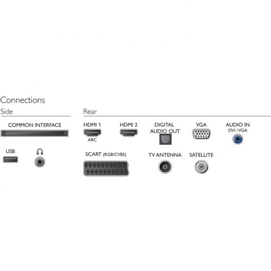 Philips 5300 Series 22PFS5303/12 22" LED FullHD